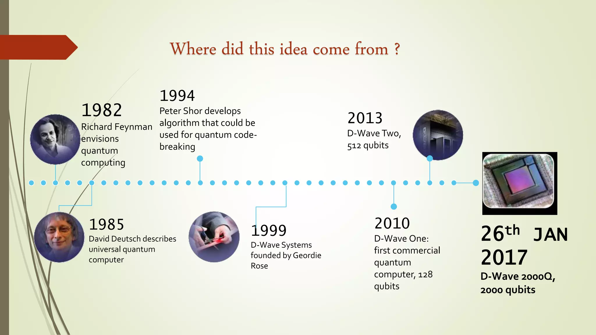 Where did this idea come from ?
1982
Richard Feynman
envisions
quantum
computing
1985
David Deutsch describes
universal quantum
computer
1994
Peter Shor develops
algorithm that could be
used for quantum code-
breaking
1999
D-Wave Systems
founded by Geordie
Rose
2010
D-Wave One:
first commercial
quantum
computer, 128
qubits
2013
D-Wave Two,
512 qubits
26th JAN
2017
D-Wave 2000Q,
2000 qubits
 