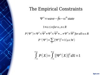 The Empirical Constraints
Ψα
=wave− ¨fn−αth
state
1<α≤nfor α,nϵR
P(Ψ
α
)=Ψ
1
×Ψ
1
+Ψ
2
×Ψ
2
+...+Ψ
n
×Ψ
n
for all α ϵR
P'(Ψμ
)=∑μ
‖Ψμ
‖2
=1(μϵW )
∫−∞
+∞
P(X)=∫−∞
+∞
‖Ψ
μ
(X)‖
2
dX=1
 