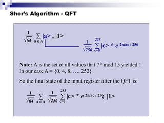 Shor’s Algorithm - QFT
1
√256
∑ |c> * e
c=0
255
2iac / 256
1
√64
∑ |a> , |1>
a  A
Note: A is the set of all values that 7 mod 15 yielded 1.
In our case A = {0, 4, 8, …, 252}
So the final state of the input register after the QFT is:
a
1
√64
∑ , |1>
a  A
1
√256
∑ |c> * e
c=0
255
2iac / 256
 