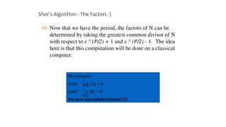 Comprehensive Introduction to Quantum Computing and Shor's Algorithm | PPT