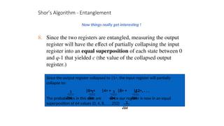 Shor Algorithm Quantum Computing Comprehensive Introduction to Quantum Computing and Shor's Algorithm | PPT