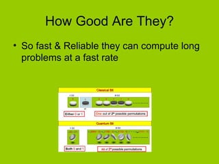 How Good Are They? So fast & Reliable they can compute long problems at a fast rate 