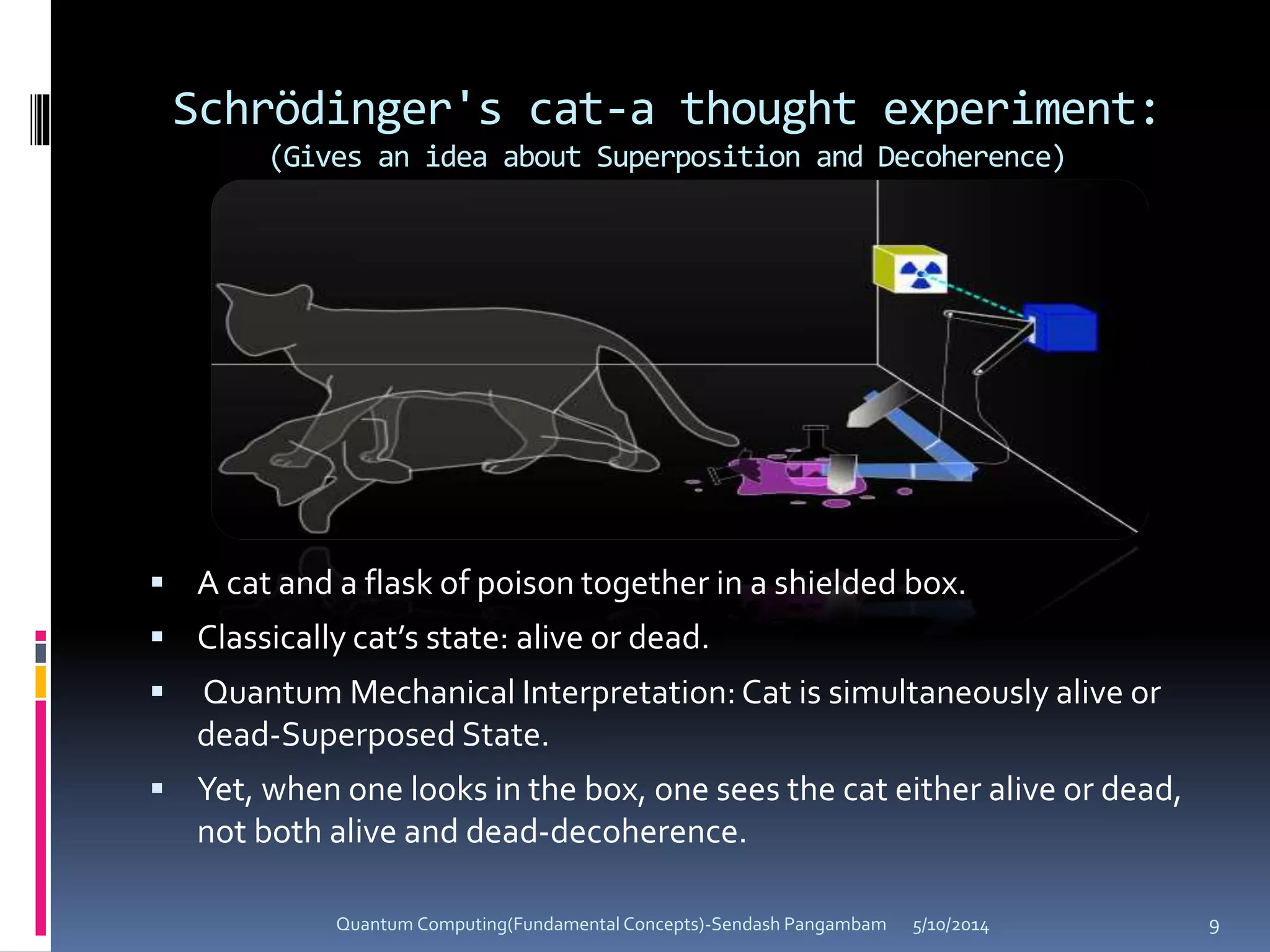 Schrödinger's cat-a thought experiment:
(Gives an idea about Superposition and Decoherence)
 A cat and a flask of poison together in a shielded box.
 Classically cat’s state: alive or dead.
 Quantum Mechanical Interpretation:Cat is simultaneously alive or
dead-Superposed State.
 Yet, when one looks in the box, one sees the cat either alive or dead,
not both alive and dead-decoherence.
5/10/2014Quantum Computing(Fundamental Concepts)-Sendash Pangambam 9
 