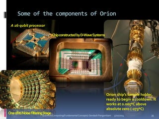 A 16-qubit processor
Some of the components of Orion
OneofitsNoiseFilteringStage
Orion chip’s sample holder,
ready to begin a cooldown. It
works at 0.005ºC above
absolute zero (-273ºC)
ChipconstructedbyD-WaveSystems
5/10/2014Quantum Computing(Fundamental Concepts)-Sendash Pangambam 35
 