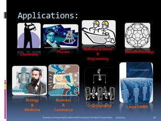 Applications:
Physics
Chemistry
Material Science
&
Engineering
Biology
&
Medicine
Nanotechnology
Business
&
Commerce
Cryptography Large DBMS
5/10/2014Quantum Computing(Fundamental Concepts)-Sendash Pangambam 36
 