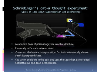 Schrödinger's cat-a thought experiment:
(Gives an idea about Superposition and Decoherence)
 A cat and a flask of poison together in a shielded box.
 Classically cat’s state: alive or dead.
 Quantum Mechanical Interpretation:Cat is simultaneously alive or
dead-Superposed State.
 Yet, when one looks in the box, one sees the cat either alive or dead,
not both alive and dead-decoherence.
5/10/2014Quantum Computing(Fundamental Concepts)-Sendash Pangambam 9
 