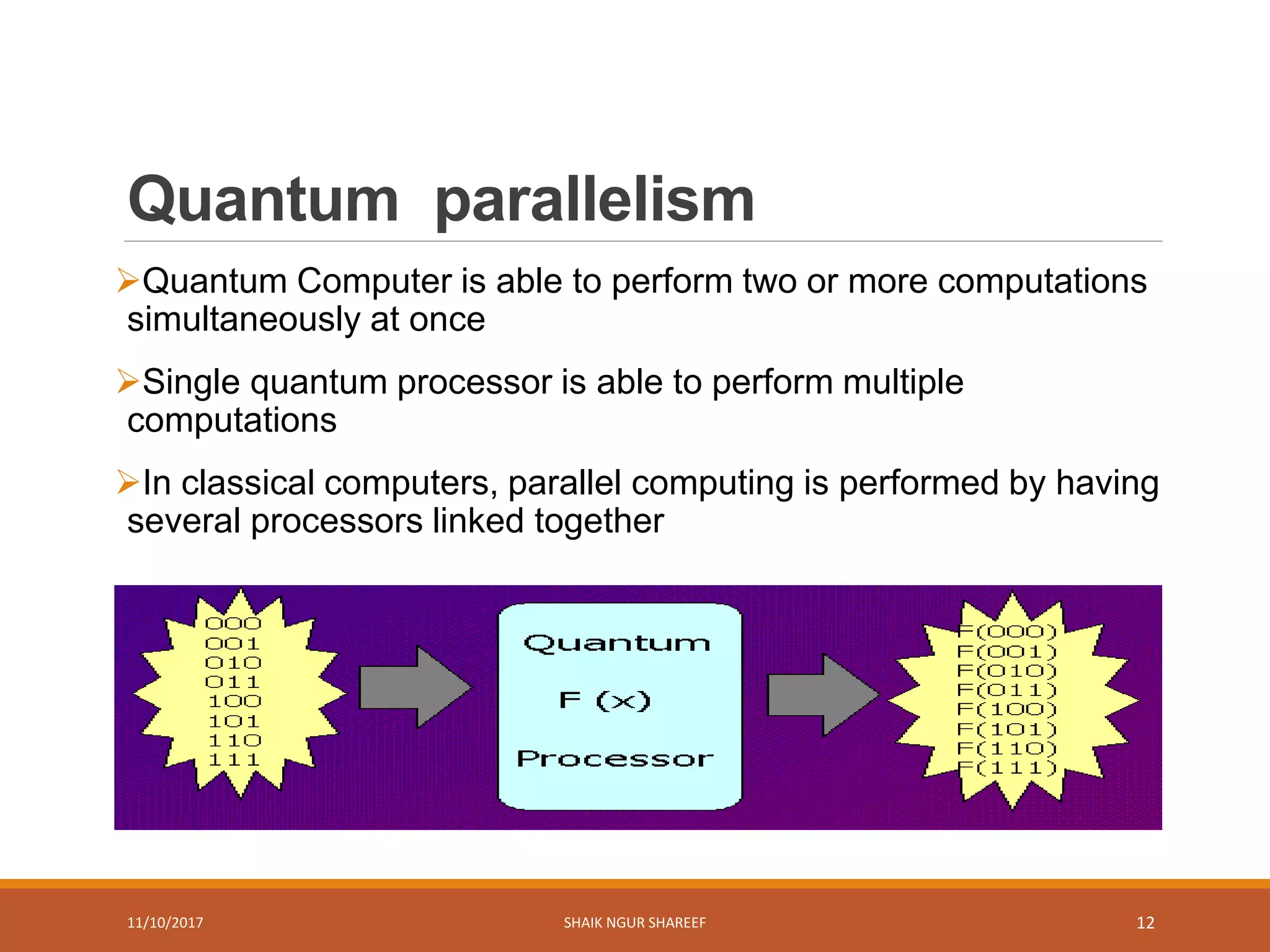 Quantum parallelism
Quantum Computer is able to perform two or more computations
simultaneously at once
Single quantum processor is able to perform multiple
computations
In classical computers, parallel computing is performed by having
several processors linked together
11/10/2017 SHAIK NGUR SHAREEF 12
 