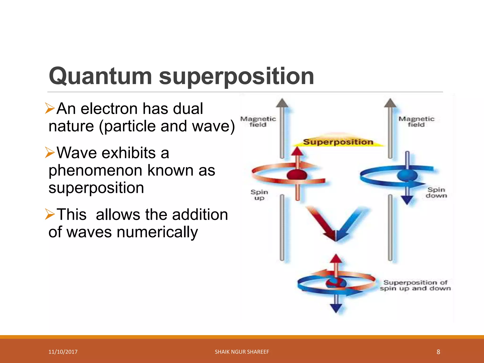 Quantum superposition
An electron has dual
nature (particle and wave)
Wave exhibits a
phenomenon known as
superposition
This allows the addition
of waves numerically
11/10/2017 SHAIK NGUR SHAREEF 8
 