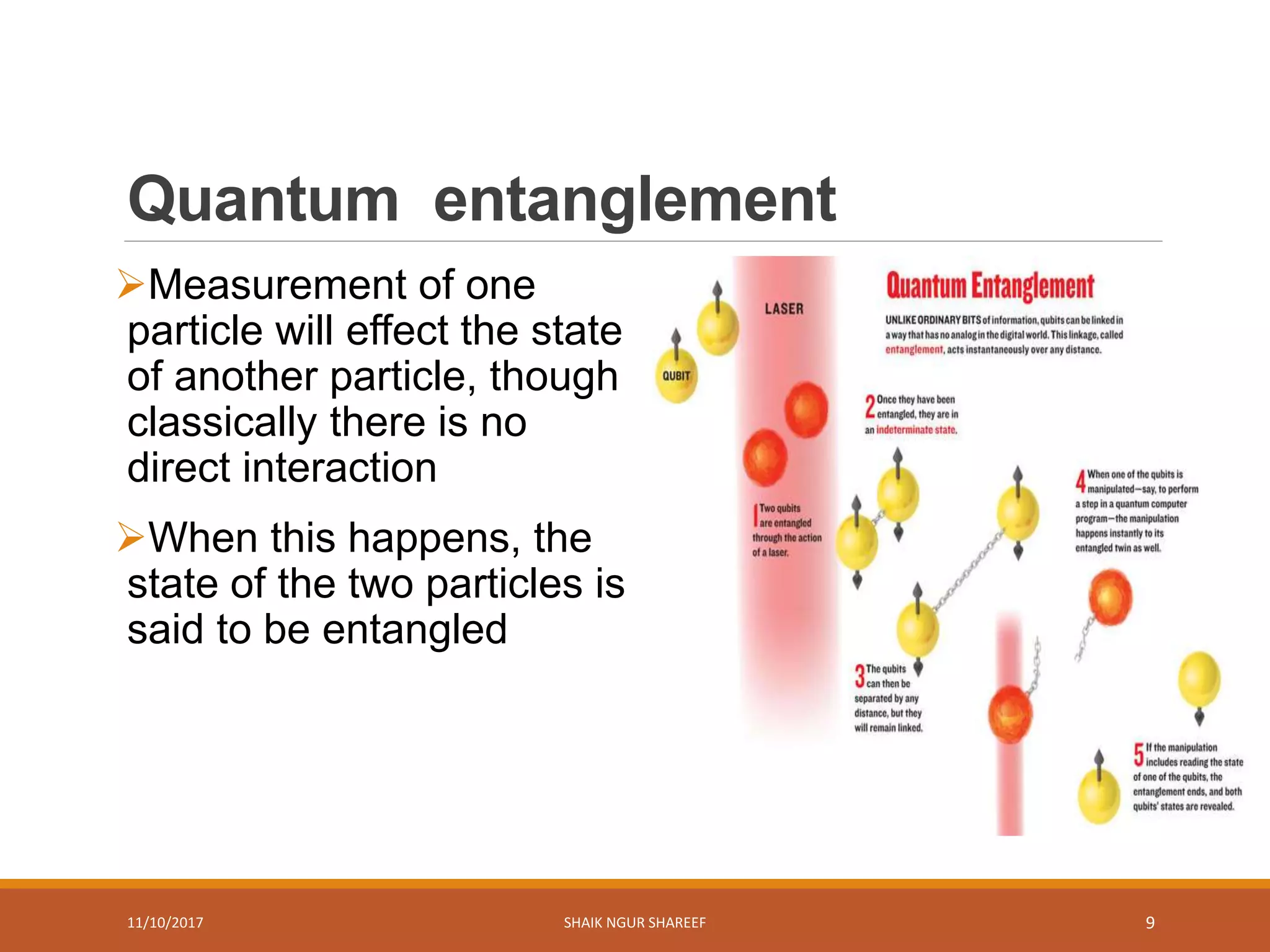 Quantum entanglement
Measurement of one
particle will effect the state
of another particle, though
classically there is no
direct interaction
When this happens, the
state of the two particles is
said to be entangled
11/10/2017 SHAIK NGUR SHAREEF 9
 