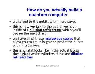 © Prof. Lili Saghafi , All Rights Reserved
35
How do you actually build a
quantum computer
• we talked to the qubits with microwaves
• this is how we talk to the qubits we have
inside of a dilution refrigerator which you'll
see on the next chart
• we have all of these microwave cables that
allow you to actually go and probe the qubits
with microwaves
• this is what it looks like in the actual lab so
these giant white cylinders these are dilution
refrigerators
 
