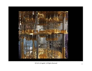 © Prof. Lili Saghafi , All Rights Reserved
36
 