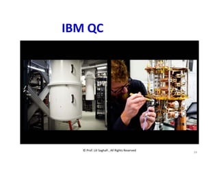 © Prof. Lili Saghafi , All Rights Reserved
39
IBM QC
 