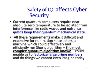 © Prof. Lili Saghafi , All Rights Reserved
54
Safety of QC affects Cyber
Security
• Current quantum computers require near
absolute zero temperature to be isolated from
interference like radio waves and noise, so
qubits keep their quantum mechanical state.
• All these requirements make it difficult and
expensive for non-nation state actors ,a
machine which could effectively and
efficiently run Shor’s algorithm – the most
complex quantum algorithm known – could
enable us to factorize large prime numbers
and do things we cannot even imagine today.
 