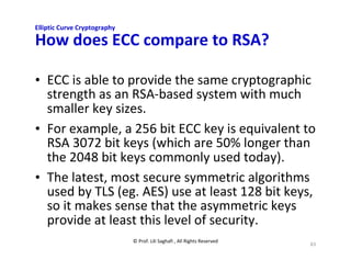 © Prof. Lili Saghafi , All Rights Reserved
83
Elliptic Curve Cryptography
How does ECC compare to RSA?
• ECC is able to provide the same cryptographic
strength as an RSA-based system with much
smaller key sizes.
• For example, a 256 bit ECC key is equivalent to
RSA 3072 bit keys (which are 50% longer than
the 2048 bit keys commonly used today).
• The latest, most secure symmetric algorithms
used by TLS (eg. AES) use at least 128 bit keys,
so it makes sense that the asymmetric keys
provide at least this level of security.
 