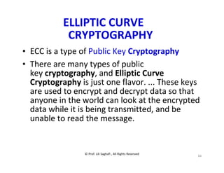 © Prof. Lili Saghafi , All Rights Reserved
84
ELLIPTIC CURVE
CRYPTOGRAPHY
• ECC is a type of Public Key Cryptography
• There are many types of public
key cryptography, and Elliptic Curve
Cryptography is just one flavor. ... These keys
are used to encrypt and decrypt data so that
anyone in the world can look at the encrypted
data while it is being transmitted, and be
unable to read the message.
 