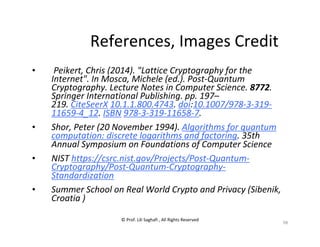 © Prof. Lili Saghafi , All Rights Reserved
98
References, Images Credit
• Peikert, Chris (2014). "Lattice Cryptography for the
Internet". In Mosca, Michele (ed.). Post-Quantum
Cryptography. Lecture Notes in Computer Science. 8772.
Springer International Publishing. pp. 197–
219. CiteSeerX 10.1.1.800.4743. doi:10.1007/978-3-319-
11659-4_12. ISBN 978-3-319-11658-7.
• Shor, Peter (20 November 1994). Algorithms for quantum
computation: discrete logarithms and factoring. 35th
Annual Symposium on Foundations of Computer Science
• NIST https://csrc.nist.gov/Projects/Post-Quantum-
Cryptography/Post-Quantum-Cryptography-
Standardization
• Summer School on Real World Crypto and Privacy (Sibenik,
Croatia )
 