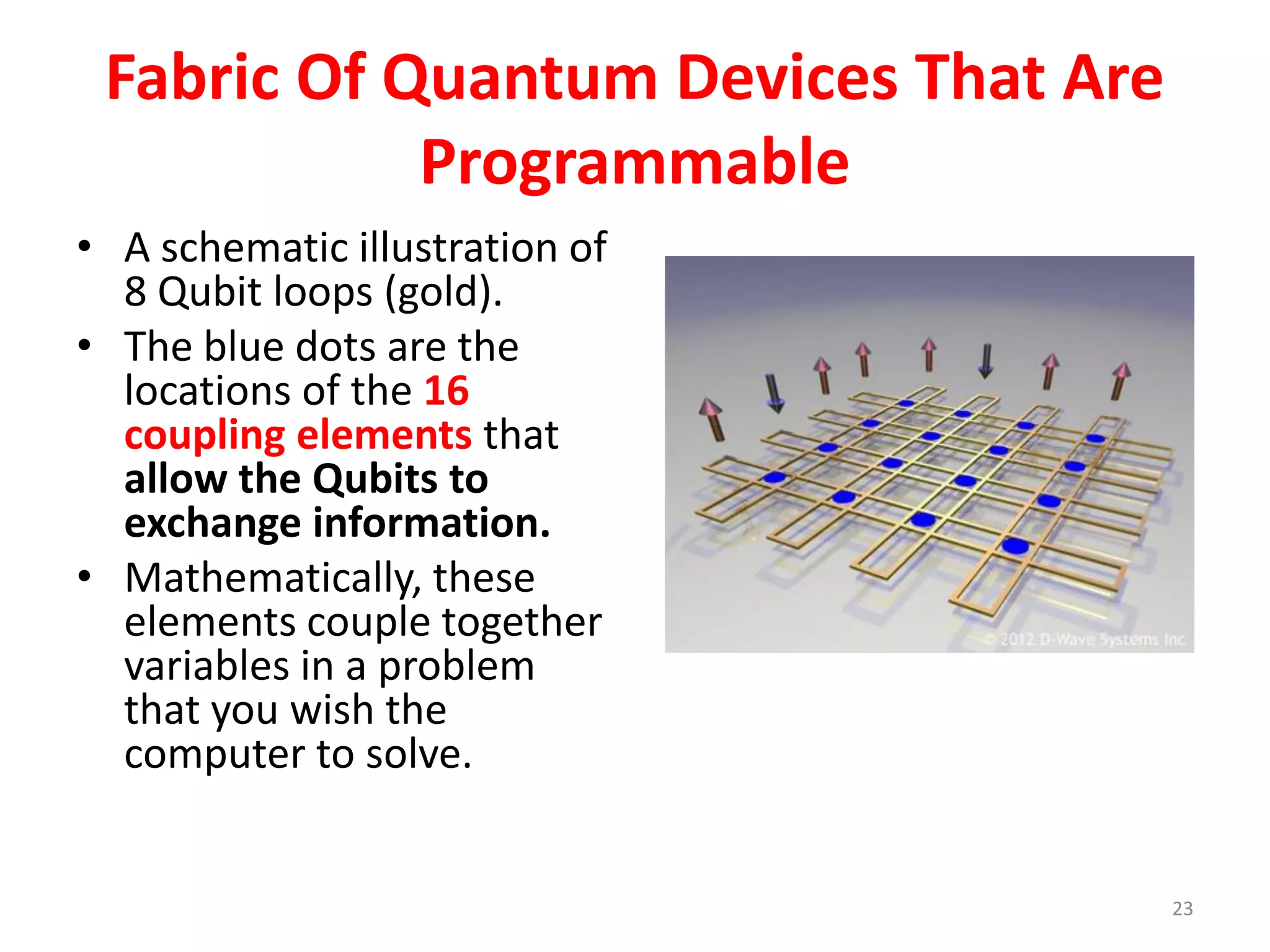 Fabric Of Quantum Devices That Are
Programmable
• A schematic illustration of
8 Qubit loops (gold).
• The blue dots are the
locations of the 16
coupling elements that
allow the Qubits to
exchange information.
• Mathematically, these
elements couple together
variables in a problem
that you wish the
computer to solve.
23
 