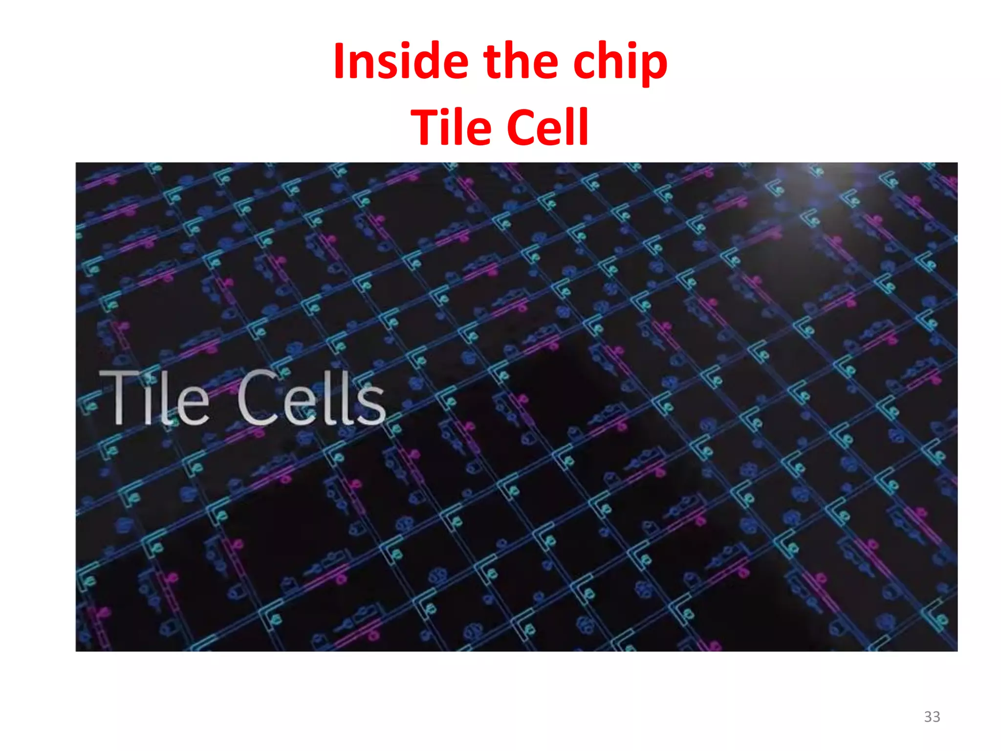 Inside the chip
Tile Cell
33
 