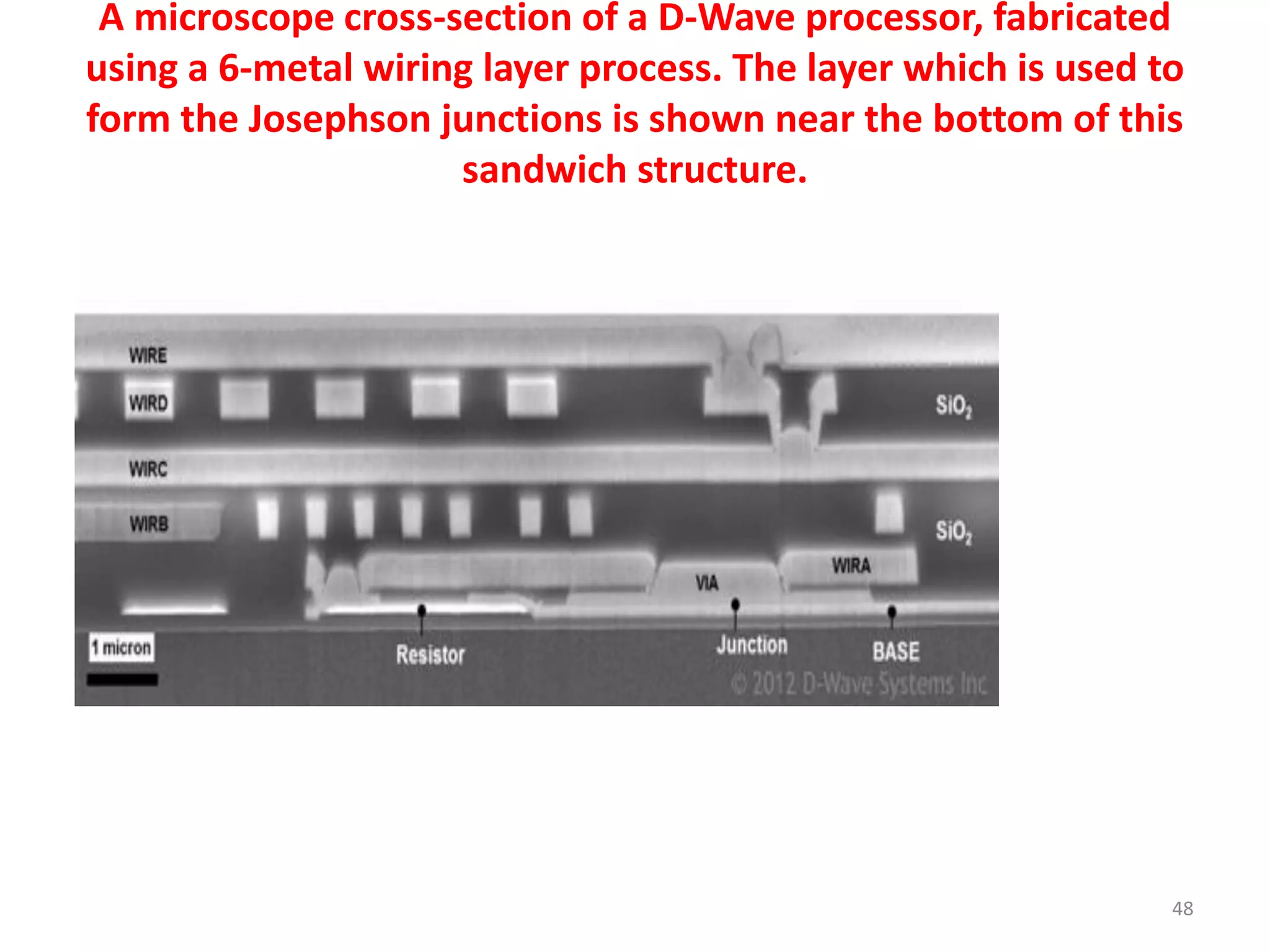 A microscope cross-section of a D-Wave processor, fabricated
using a 6-metal wiring layer process. The layer which is used to
form the Josephson junctions is shown near the bottom of this
sandwich structure.
48
 