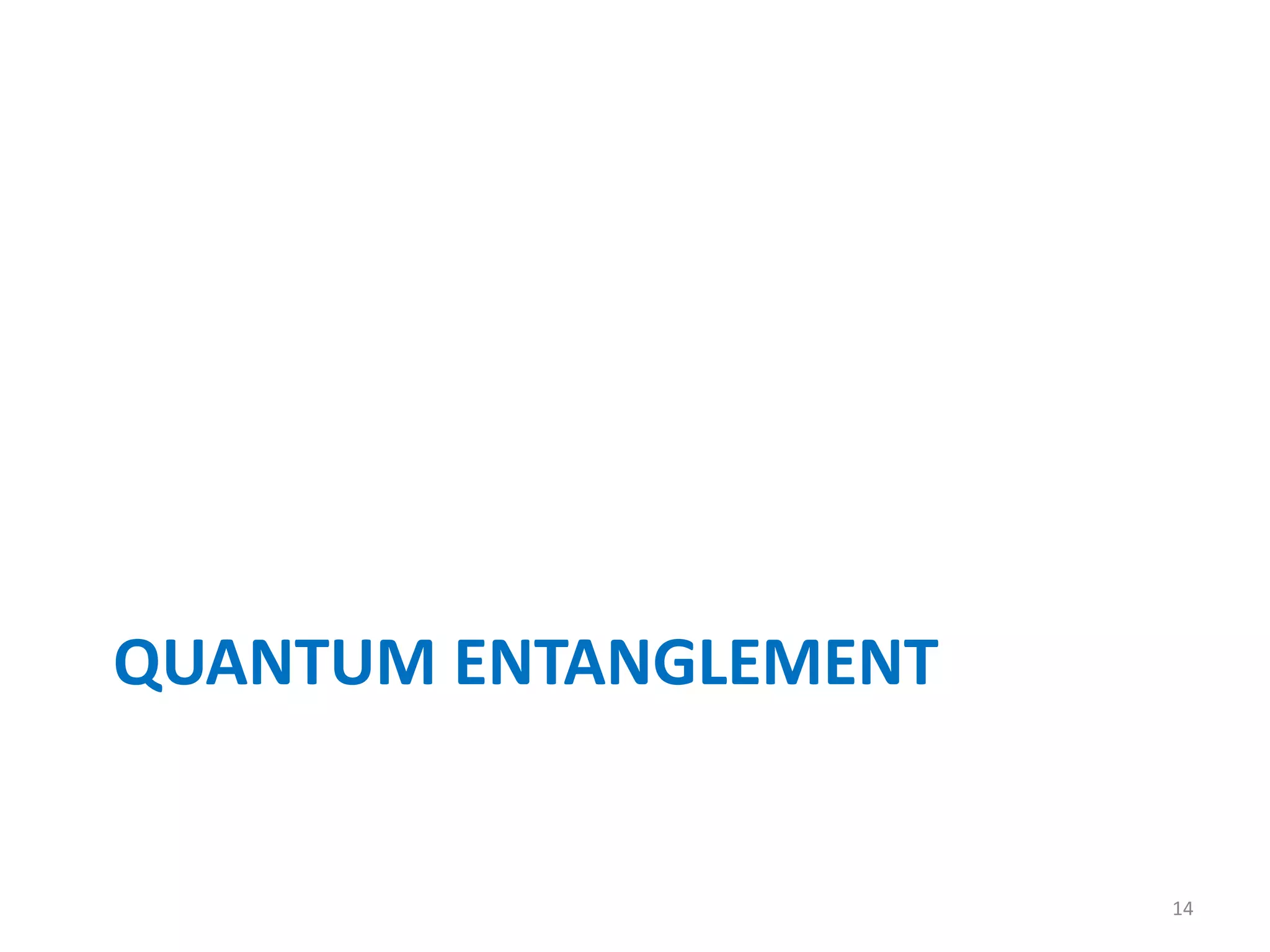 QUANTUM ENTANGLEMENT
14
 