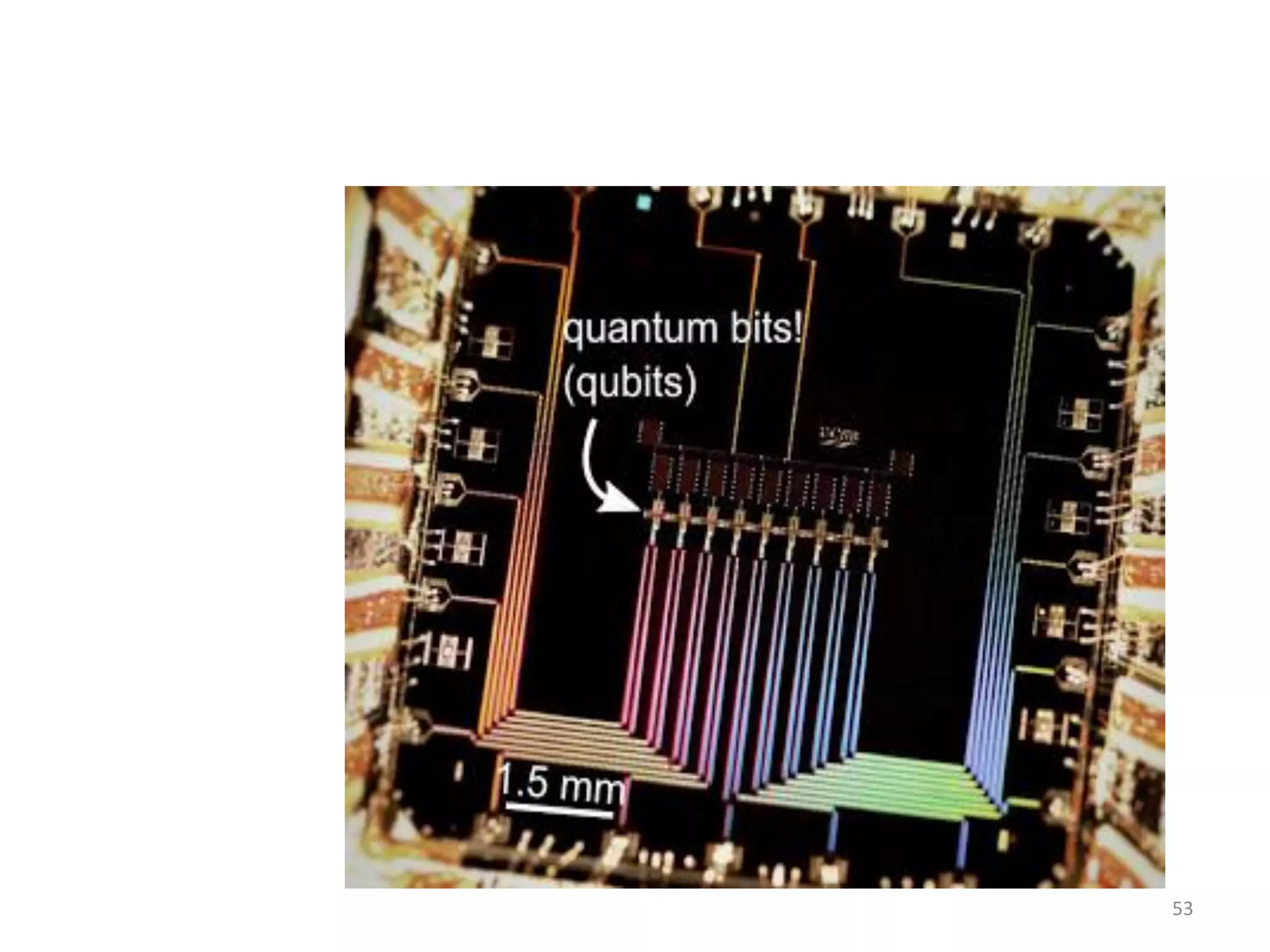 53
http://www.microsoft.com/StationQ
 