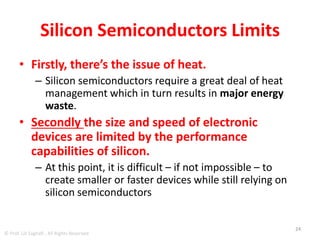 Common Sand
24
© Prof. Lili Saghafi , All Rights Reserved
 