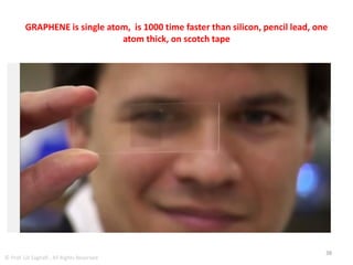 WHAT IS GRAPHENE?
• Graphene is a material made of a single layer
of carbon atoms arranged in a honeycomb
lattice.
• The discovery of graphene at the University of
Manchester in 2003 earned Andre Geim and
Konstantin Novoselov the Nobel Prize in
Physics due to its outstanding properties.
© Prof. Lili Saghafi , All Rights Reserved
 