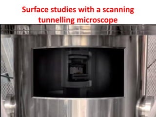 Surface studies with a scanning
tunnelling microscope
50
 