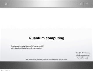 Quantum computing

                        An attempt to unify Hameroff/Penrose orchOT
                        with Guenther/Kaehr kenomic computation

                                                                                                                               Ilan Dr. Kreitmann
                                                                                                                               Ilankrt@gmail.com
                                                                                                                                 vers. 1/01 2012
                                           Note: please click on photos and graphics to start them playing after few seconds




12 ‫יום ראשון, 3 ביוני‬
 
