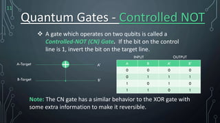 11
Quantum Gates - Controlled NOT
 A gate which operates on two qubits is called a
Controlled-NOT (CN) Gate. If the bit on the control
line is 1, invert the bit on the target line.
+A-Target
B-Target
A’
B’
Note: The CN gate has a similar behavior to the XOR gate with
some extra information to make it reversible.
A B A’ B’
0 0 0 0
0 1 1 1
1 0 1 0
1 1 0 1
INPUT OUTPUT
 