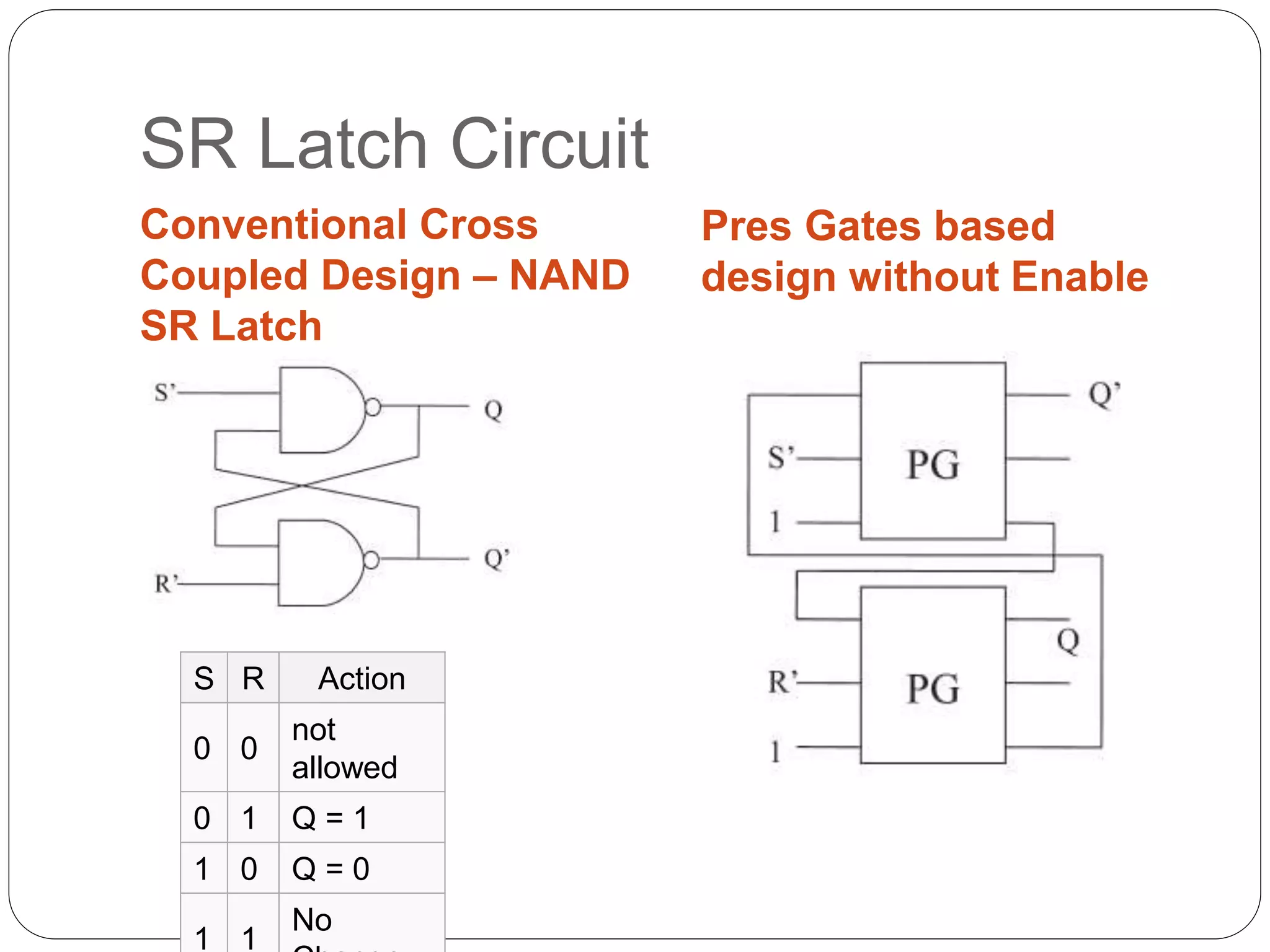 SR Latch Circuit
Conventional Cross
Coupled Design – NAND
SR Latch
Pres Gates based
design without Enable
S R Action
0 0
not
allowed
0 1 Q = 1
1 0 Q = 0
1 1
No
 