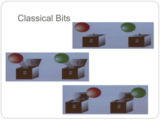 Classical Bits
 