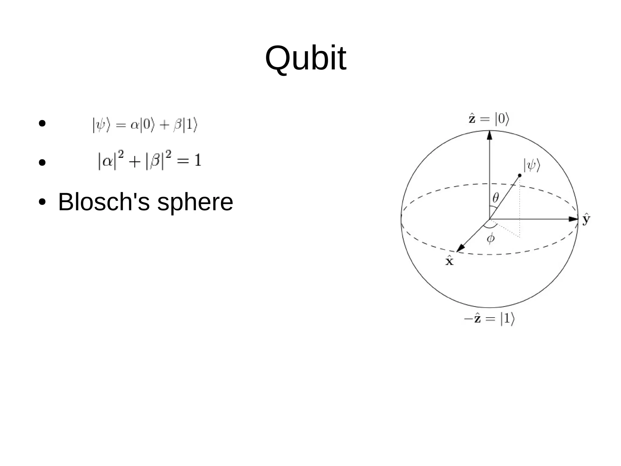 Qubit
●
●
● Blosch's sphere
 