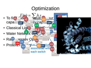 Optimization
● To find the best value to your
capabilities,money,capital,etc
● Classical Light Switch Problem
● Water Network Optimization
● Radiotherapy Optimaztion
● Protein Folding
 