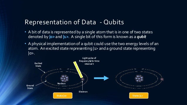 Quantum Data Definition – IBM présente le processeur quantique Quantum ...