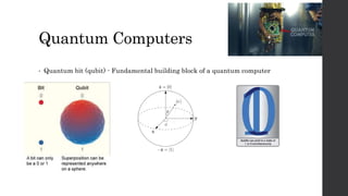 Quantum Computers
• Quantum bit (qubit) - Fundamental building block of a quantum computer
 