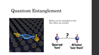 Quantum Entanglement
Qubits can be entangled so that
they affect one another
 