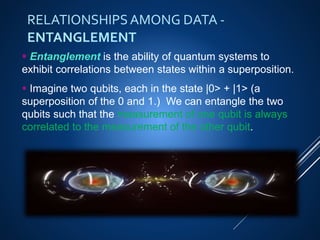 RELATIONSHIPSAMONG DATA -
ENTANGLEMENT
 Entanglement is the ability of quantum systems to
exhibit correlations between states within a superposition.
 Imagine two qubits, each in the state |0> + |1> (a
superposition of the 0 and 1.) We can entangle the two
qubits such that the measurement of one qubit is always
correlated to the measurement of the other qubit.
 