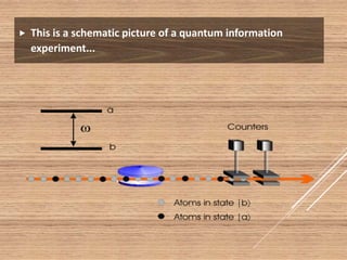  This is a schematic picture of a quantum information
experiment...
 