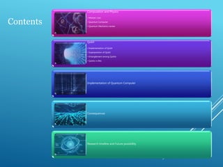 Contents
Computation and Physics
• Moore’s Law
• Quantum Computer
• Quantum Mechanics review
Qubit
• Implementation of Qubit
• Superposition of Qubit
• Entanglement among Qubits
• Qubits vs Bits
Implementation of Quantum Computer
Consequences
Research timeline and Future possibility
 