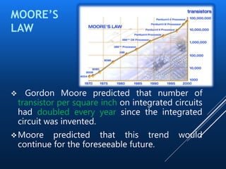 MOORE’S
LAW
 Gordon Moore predicted that number of
transistor per square inch on integrated circuits
had doubled every year since the integrated
circuit was invented.
Moore predicted that this trend would
continue for the foreseeable future.
 