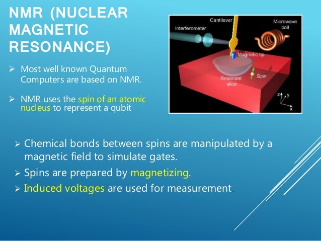 Quantum computing