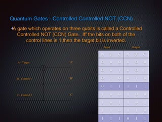 Quantum Gates - Controlled Controlled NOT (CCN)
A - Target
B - Control 1
C - Control 2
A B C A’ B’ C’
0 0 0 0 0 0
0 0 1 0 0 1
0 1 0 0 1 0
0 1 1 1 1 1
1 0 0 1 0 0
1 0 1 1 0 1
1 1 0 1 1 0
1 1 1 0 1 1
Input Output
A’
B’
C’
A gate which operates on three qubits is called a Controlled
Controlled NOT (CCN) Gate. Iff the bits on both of the
control lines is 1,then the target bit is inverted.
 