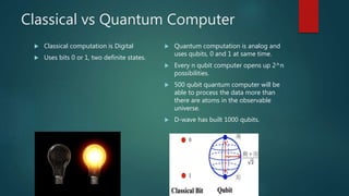 Quantum computing | PPT