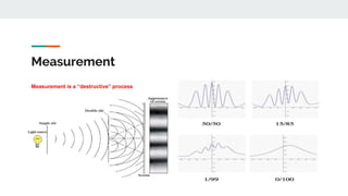 Quantum computing | PPTX