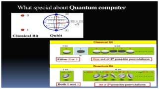 Quantum computing | PPTX