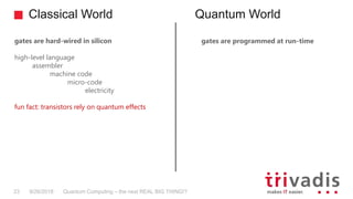 Classical World Quantum World
Quantum Computing – the next REAL BIG THING!?23 9/26/2018
gates are hard-wired in silicon
high-level language
assembler
machine code
micro-code
electricity
fun fact: transistors rely on quantum effects
gates are programmed at run-time
 