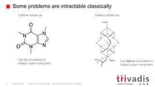 Some problems are intractable classically
Quantum Computing – the next REAL BIG THING!?5 9/26/2018
FeMoco MoleculeCaffeine Molecule
Can be simulated on
today’s super computers
Can not be simulated on
today’s super computers
 