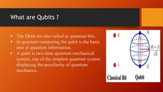 Quantum computing | PPTX
