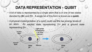 DATA REPRESENTATION - QUBIT
• A bit of data is represented by a single atom that is in one of two states
denoted by |0> and |1>. A single bit of this form is known as a qubit.
• A physical implementation of a qubit could use the two energy levels of
|1> and a ground state
excited state representing
Light pulse
of frequency
 for time
interval t
State
|0>
State
|1>
Electron
an atom. An
representing |0>.
Excited
State
Ground
State
6
 